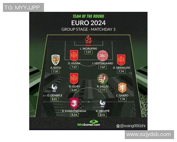 足球明星首发阵容解析各大球队最强阵容深度分析