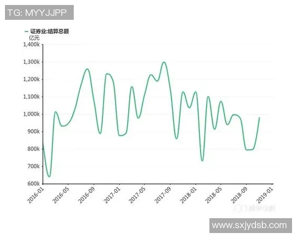 足球星卡鉴定与市场价格分析详解 价值评估标准与趋势解析